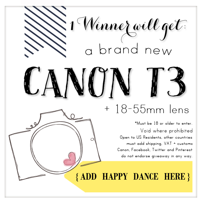 One lucky winner will get a brand new canon t3 dslr camera + lens!